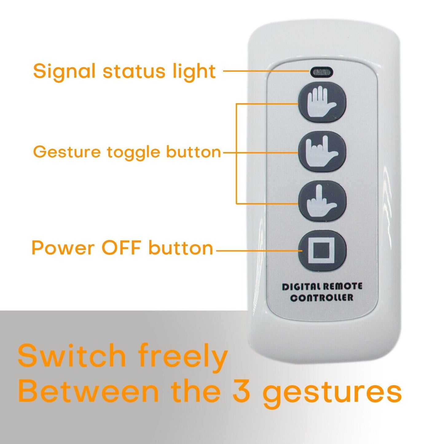 CarsX Funny Gesture Light for Car with Remote